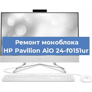 Ремонт моноблока HP Pavilion AiO 24-f0151ur в Екатеринбурге